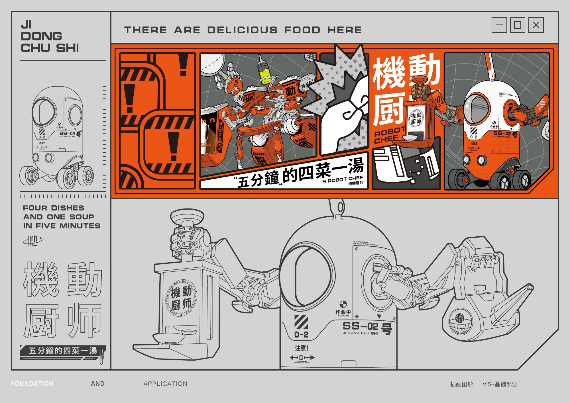 机动厨师品牌应用 5