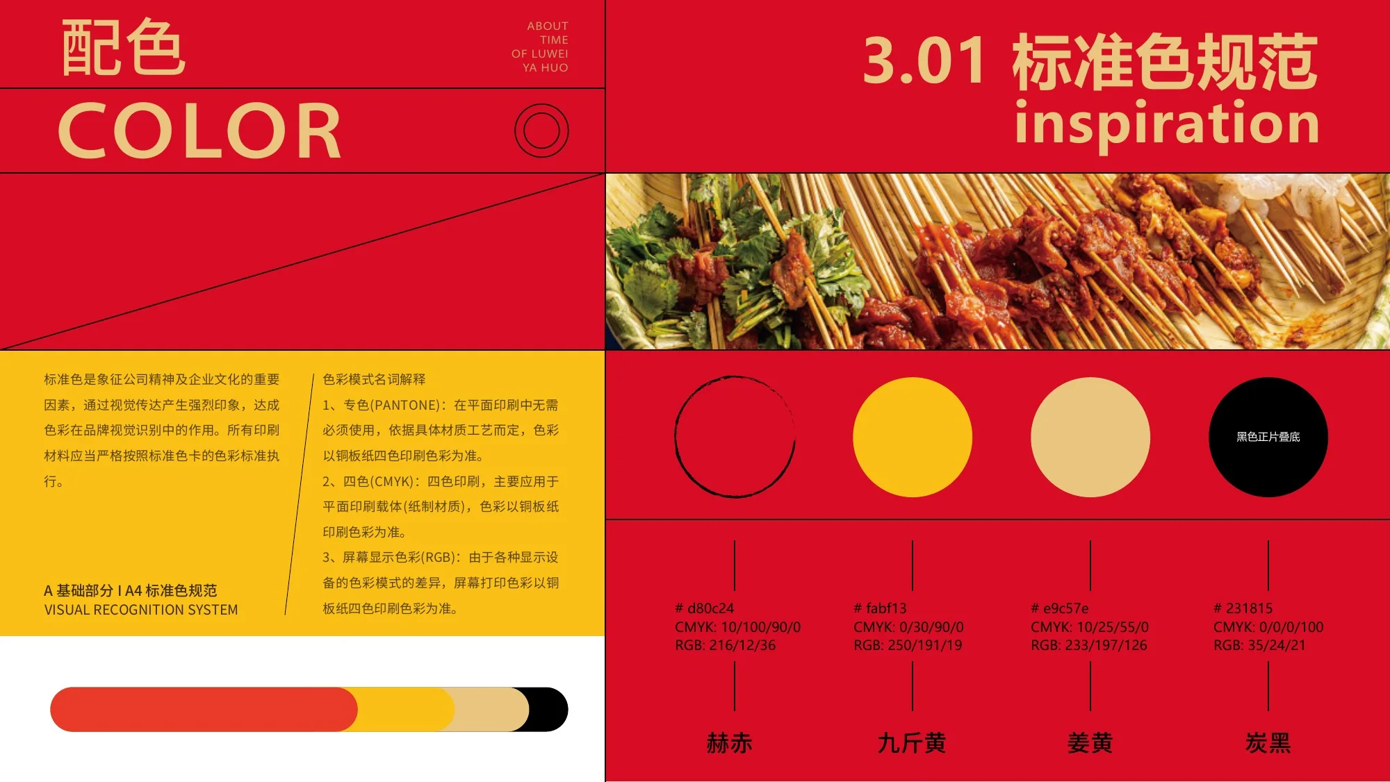 签喜婆视觉系统 3